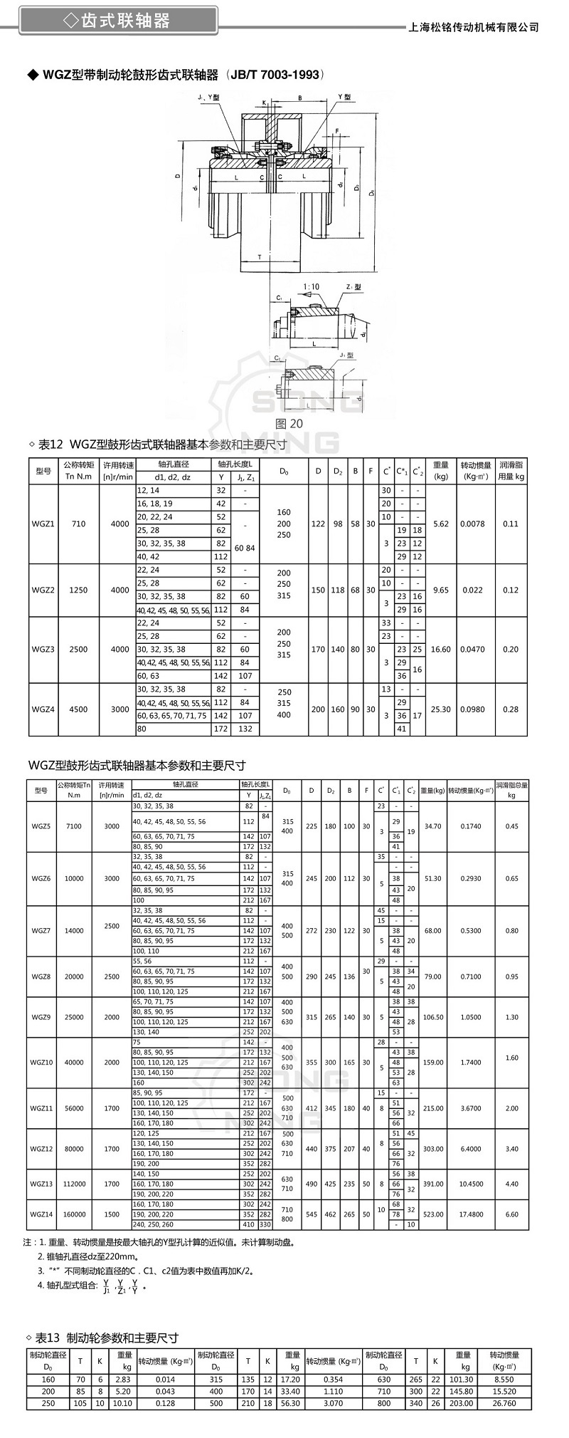 WGZ帶制動(dòng)輪鼓形齒式聯(lián)軸器.jpg