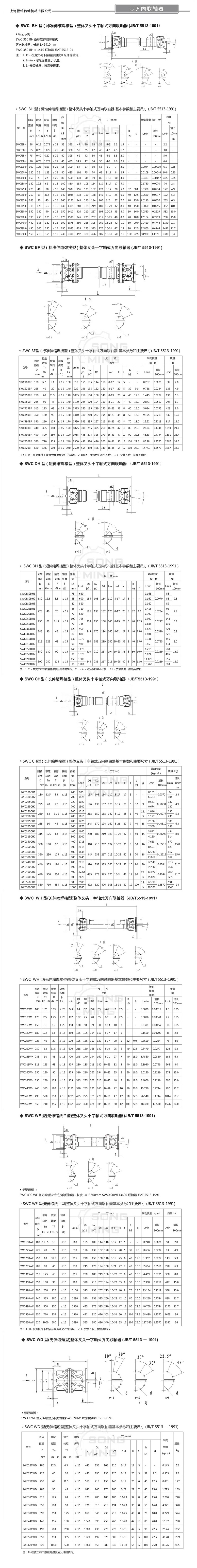 SWC型萬(wàn)向軸選型標(biāo)準(zhǔn)參數(shù).jpg